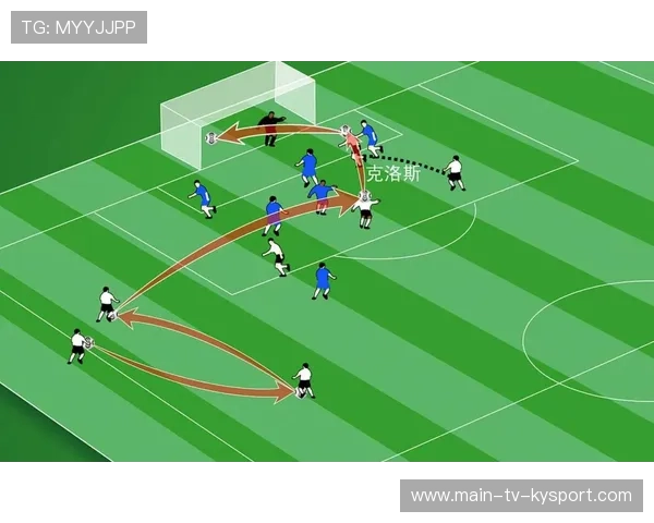 曼联全员备战，战术布置至关重要